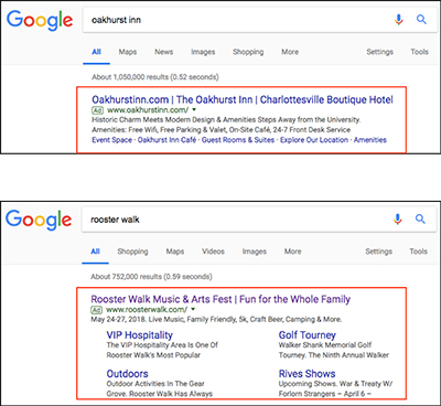 Google adwords